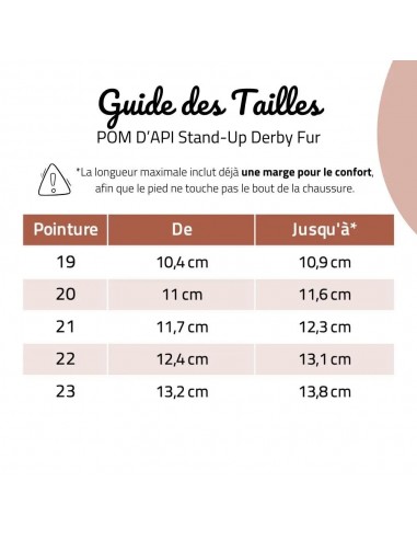 Bottines Fourrées Stand Up Derby Fur Tabacco